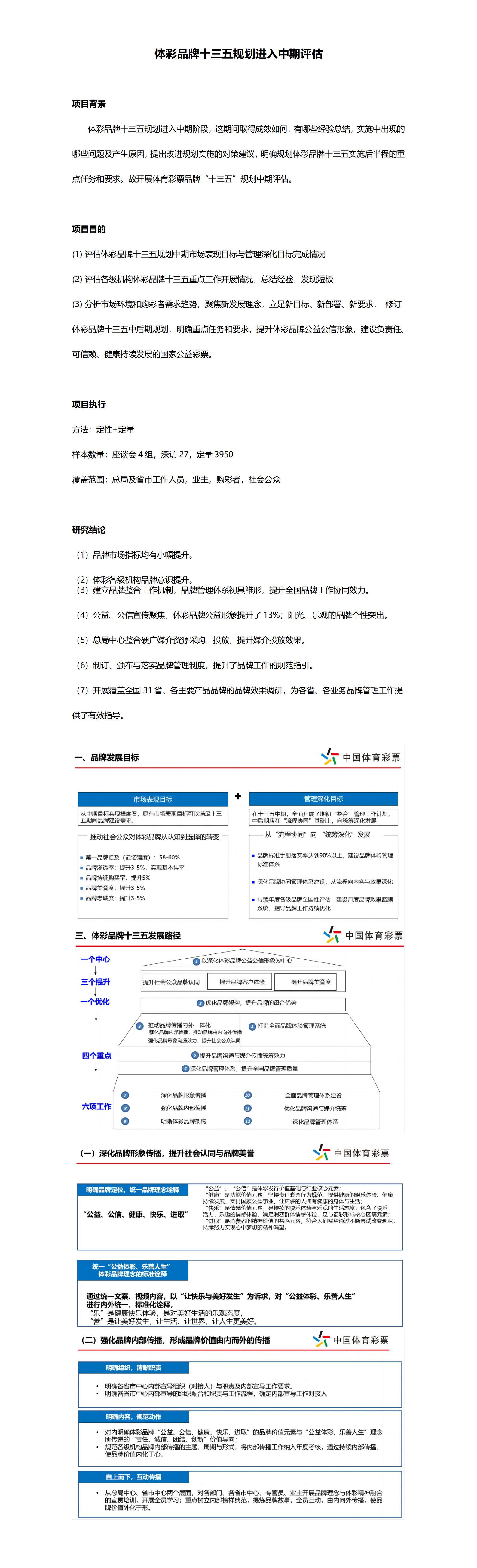 体彩品牌十三五计划进入中期评估_01.jpg